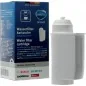 Cartouche filtrante BRITA INTENZA TZ70003 - Bosch Siemens 17000705 (pièce d'origine) Cartouche filtrante BRITA INTENZA TZ70003 - Bosch Siemens 17000705 (pièce d'origine)