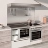 Forno/Fornello